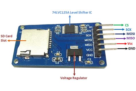 smart media card adapter micro sd|micro sd card adapter datasheet.